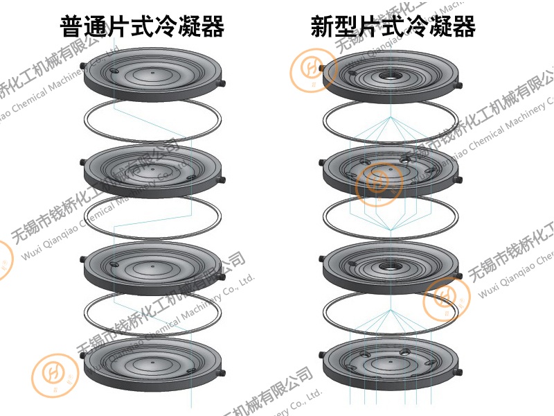 普通片式冷凝器和新型片式冷凝器對比