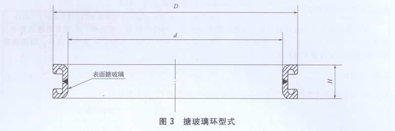 搪玻璃環(huán)型式