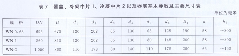 器蓋冷凝中片器底基本參數(shù)和尺寸表