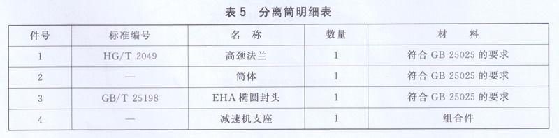 搪玻璃薄膜蒸發(fā)器分離筒明細表