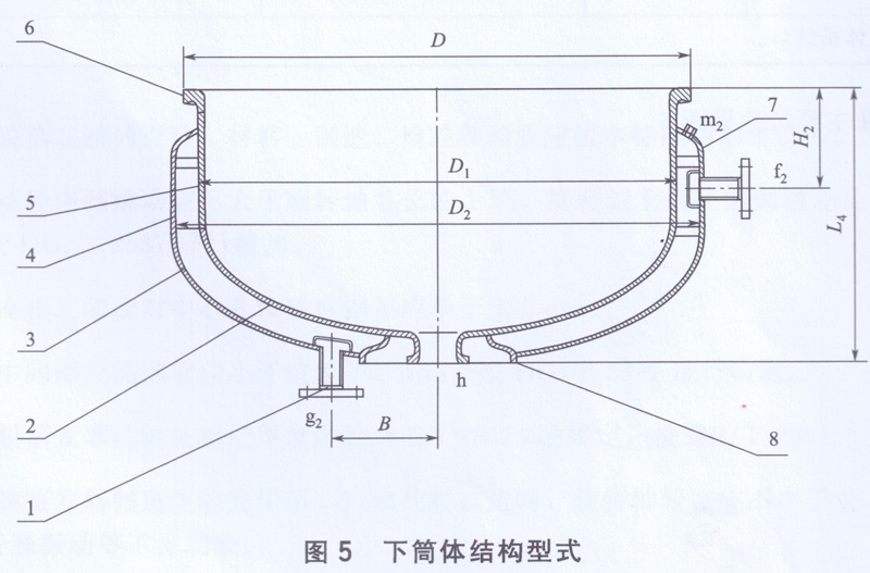 下筒體結(jié)構(gòu)型式圖